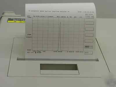 Advantest Q8347 optical spectrum analyzer 350NM-1750NM