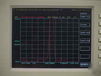 Advantest Q8347 optical spectrum analyzer 350NM-1750NM