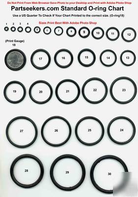 Rubber O Ring Size Chart