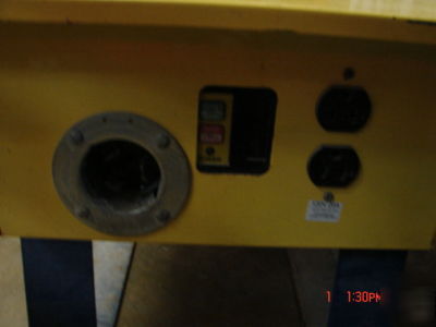 Ericson temporary power distribution center