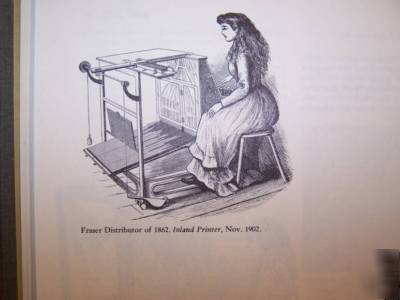 Development of mechanical typesetting 1822-1925 r. huss