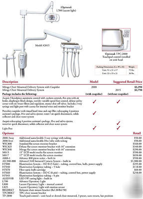Two - dental 3 handpiece ensembles w/vacuum arm package