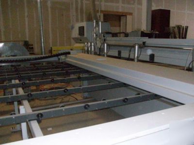 1999 holzma horizontal beam saw