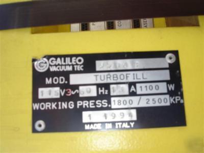 New galileo turbofill charging system in 1994 