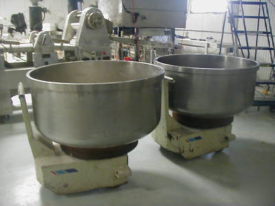 San cassiano twin arm dough mixer - 300KG capacity