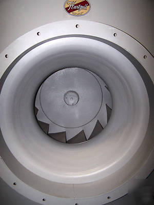Hartzell air exchange circulation 1.5