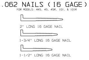 Powernail 1-3/4