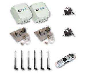 Videocomm wireless video rt-L2R5803 kit 5.8GHZ mobile